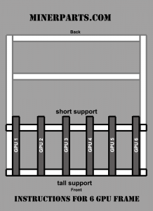 22 inch rig instructions - 6 gpus